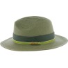 Water repelent large brim hat