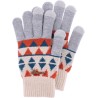 Set consisting of a pompom hat, a pair of tactile gloves and a scarf (