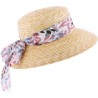 chapeau femme capeline grand bord